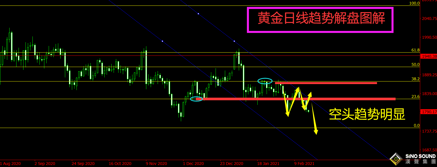 曠少林:“恐怖數據”大駕 警惕金價再度跳水風險
