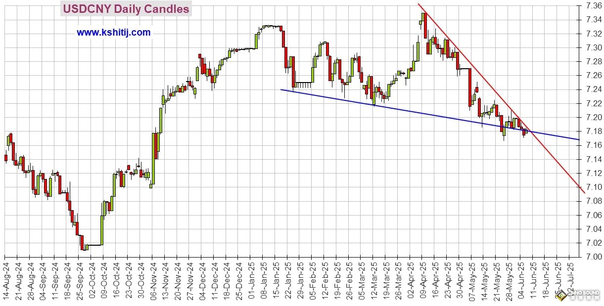 勁爆行情一觸即發！小心非農爆出重大意外 黃金、美元指數、日元、歐元、英鎊、澳元和人民幣技術前景分析