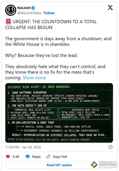 “全面崩潰倒計時已經開始”！資深交易員就下一次“大衰退”發出警告