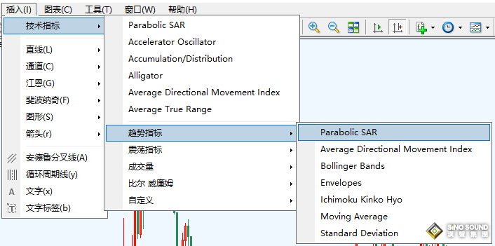 奔跑利润如何释放？来看看怎么分析现货黄金的跟踪止损位