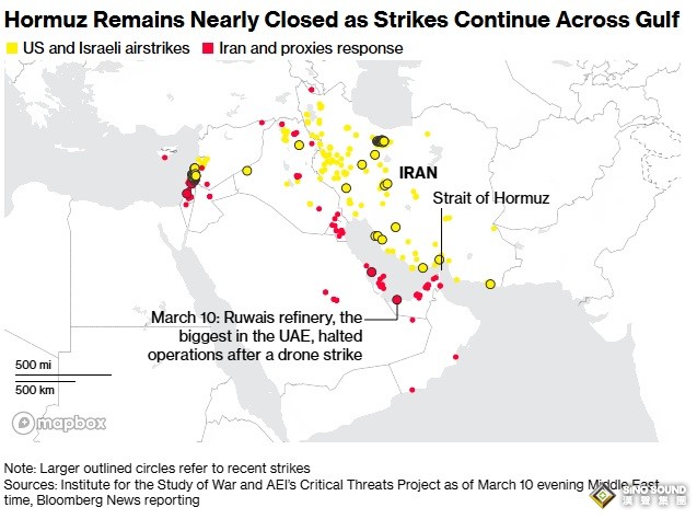 霍爾木茲危機加劇 特朗普團隊對伊朗“信號混亂”引爆油市巨震