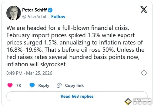 美國經濟學家警告:“我們正走向一場全面的金融危機”！敦促美聯儲採取更激進應對措施