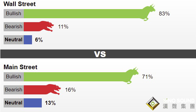 黃金周評：太亮眼！黃金成“通脹避險”首選 創6月來最大單周漲幅 美國CPI數據爆表 下周多頭勢將攻克1900美元？