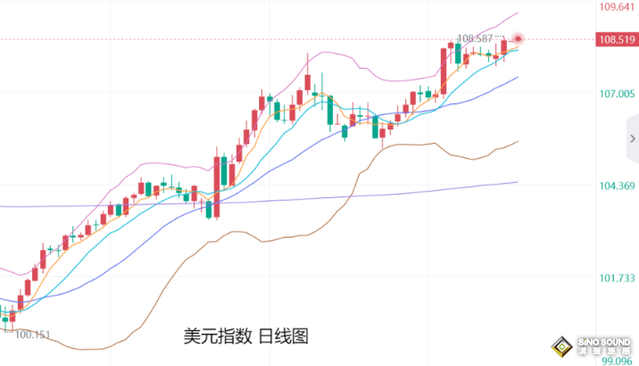 張堯浠：金價2024年漲超27%、2025年仍有再走強攀升預期