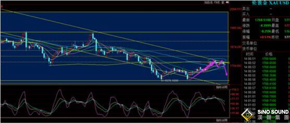 曠少林:五一前黃金空軍還能再飛一會