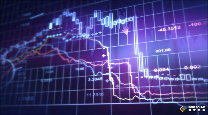 開戶炒現貨白銀應該學習技術分析還是基本分析？