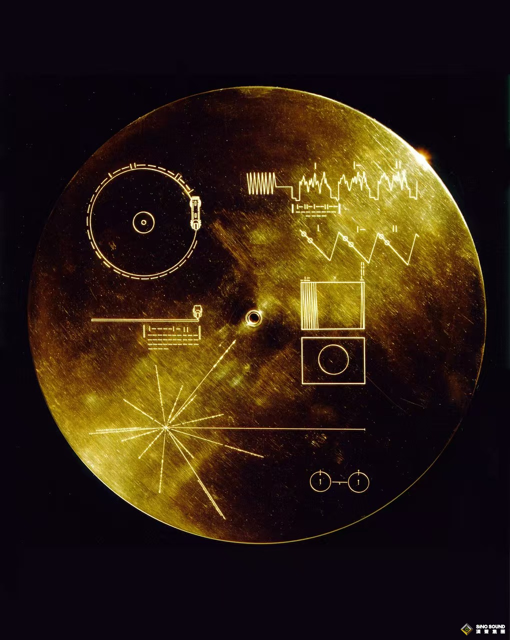 倫敦銀是怎樣的理財產品？