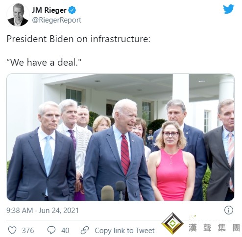 重大突破！拜登宣布兩黨達成基礎設施協議 美股漲勢如虹、美元黃金沖高回落