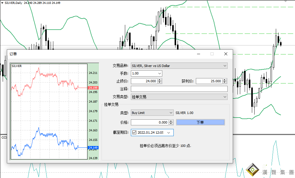 現貨白銀投資如何掛單