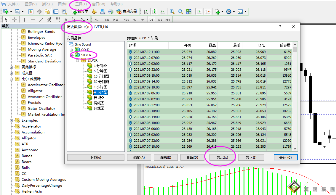 現貨白銀行情查詢_歷史數據查詢在哪里？