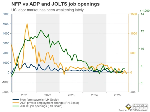 下周前瞻：“非农超级周”重磅来袭！非农与CPI压轴登场 英欧日三大央行密集亮相
