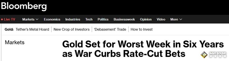 伊朗戰爭讓美聯儲降息前景“變臉”！金價恐將錄得六年來最糟糕單周表現