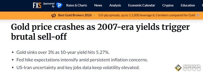 黃金突然崩潰了，原因在這裏