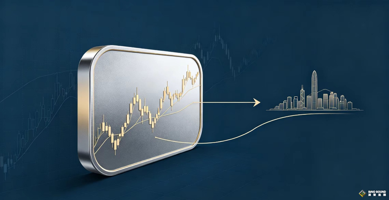 倫敦銀與現貨白銀關係說明