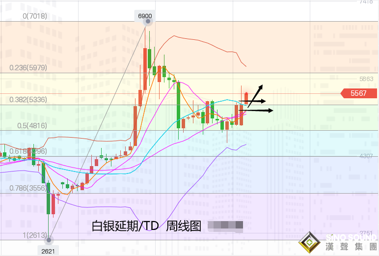 張堯浠:脫歐與刺激陸續達成、黃金高開高走續看1908