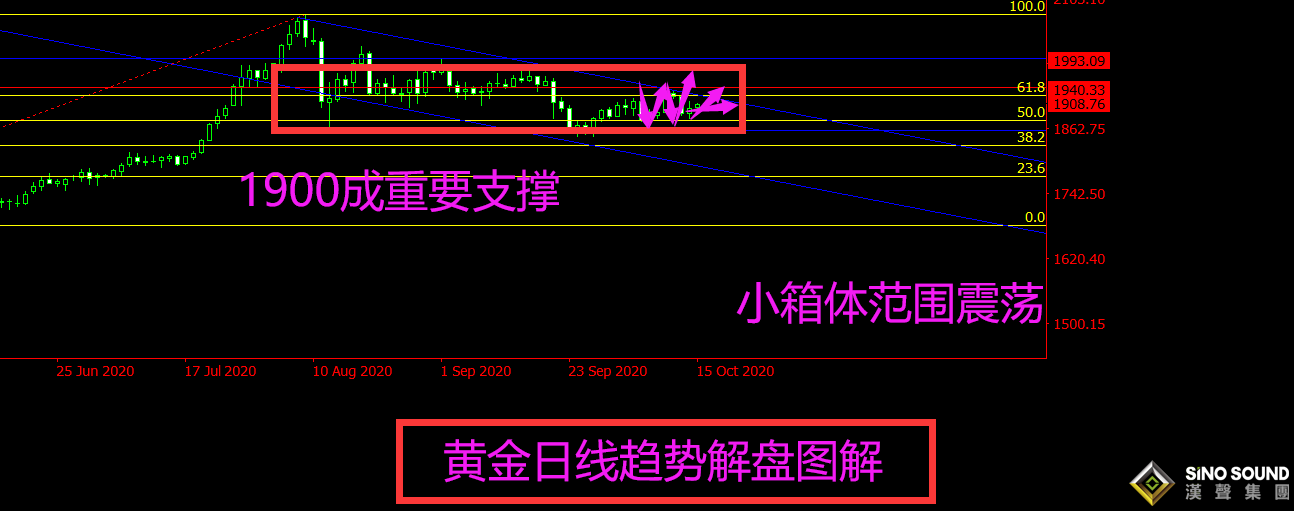 曠少林:脫歐協議希望渺茫 黃金1905多先行