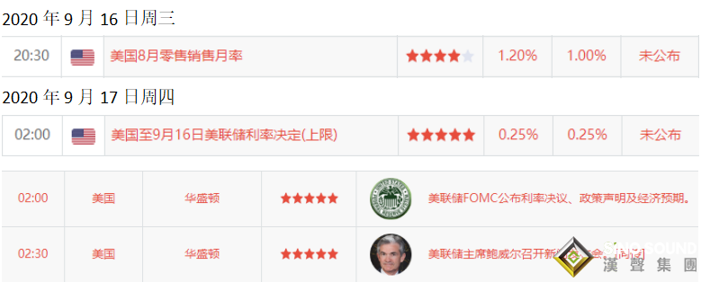 張堯浠:基本面再推買盤預期、黃金預將長期健步上行