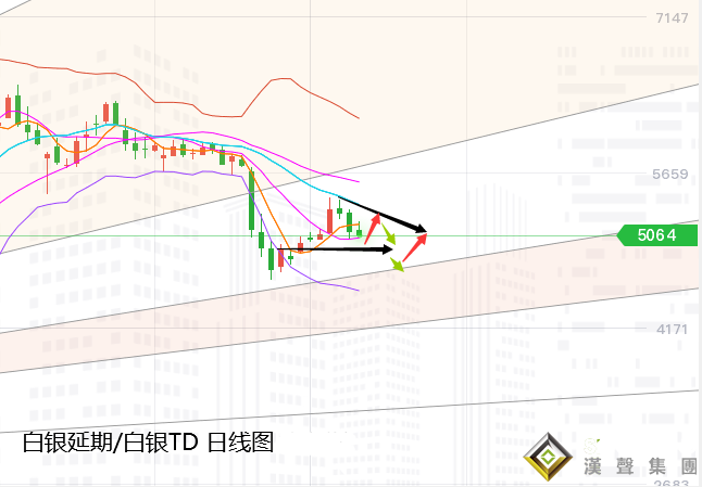 張堯浠:刺激方案再發渺茫、黃金再陷入震蕩縮減待破
