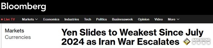 隨著伊朗戰爭升級，日元跌至自2024年7月來的最弱水準！