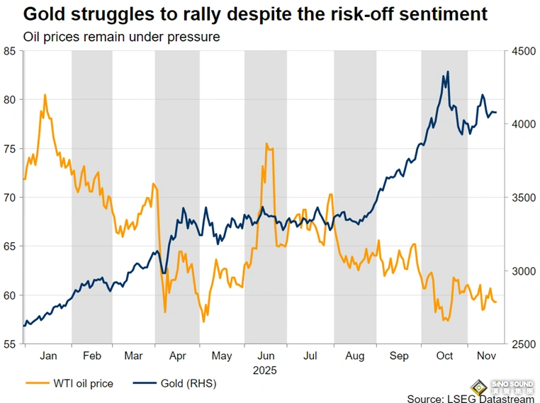 下周重磅事件：兩大“黑天鵝”或突襲市場！美聯儲攜數據洪流來襲 英日關鍵事件也將登場