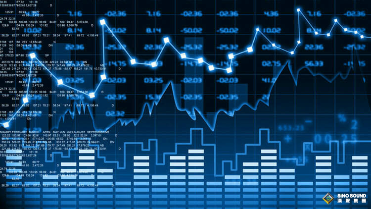 倫敦銀保證金比例一般多少