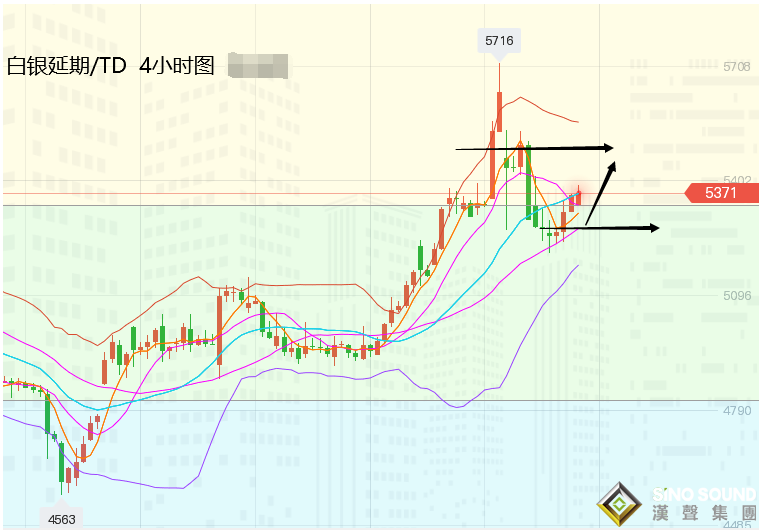 張堯浠:：歐美經濟前景仍具艱難 黃金次年望破歷史新高