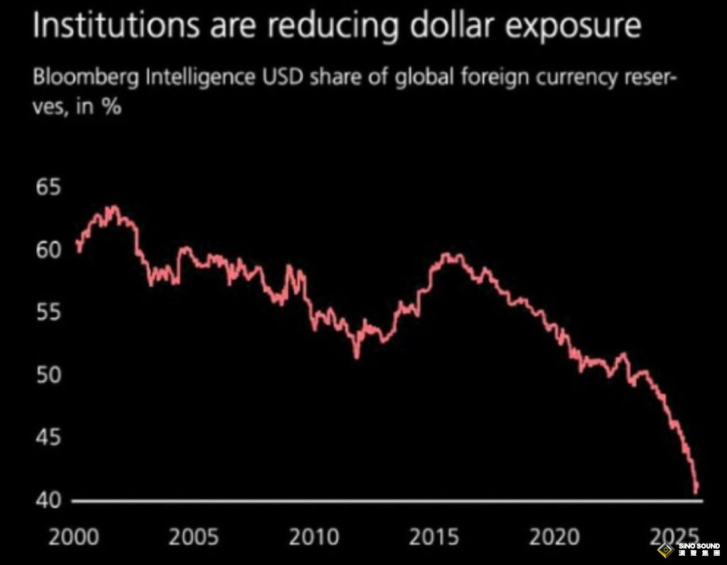 “全面崩潰倒計時已經開始”！資深交易員就下一次“大衰退”發出警告