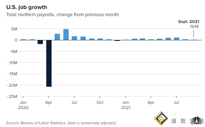 美聯儲與英國央行聯袂點燃黃金大漲走勢！金價一度逼近1800大關 非農報告重磅來襲