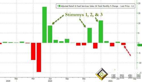 大行情一觸即發！“恐怖數據”今日重磅來襲 美元、黃金恐劇烈波動