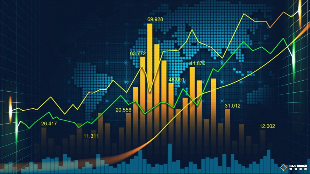 基本面出發，如何分析現貨黃金走勢？