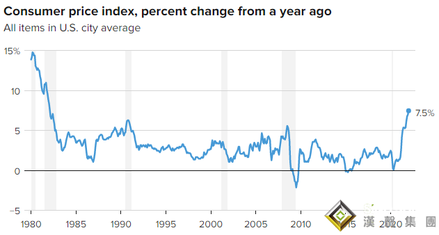 黃金周評：太瘋狂！三大事件“驚動”全球市場 黃金暴拉逾50美元、下周行情更勁爆？