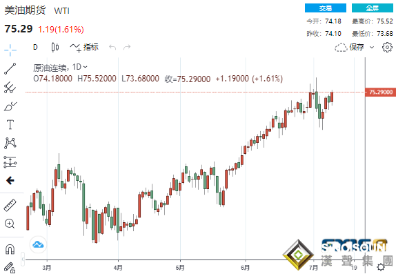 年底金價將達到2000美元？多頭靜待鮑威爾駕到 黃金、白銀、原油最新操作策略