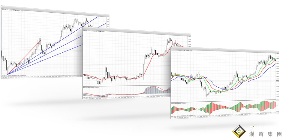 現貨白銀行情系統執行模式是什么？