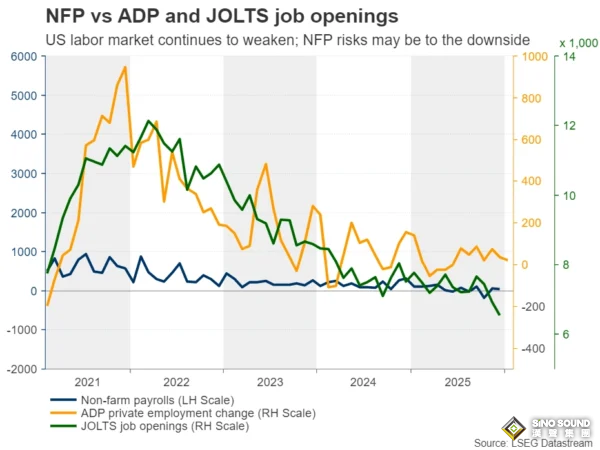 下周重磅事件：美元強勢“翻身”！非農、CPI與日本大選或引爆大行情 中英歐重磅數據齊發