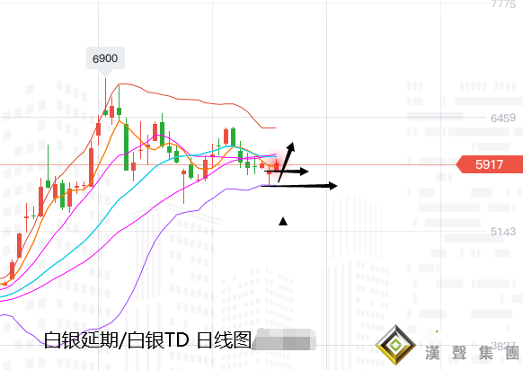 張堯浠:歐行預期打壓美元下跌、黃金區間支撐反彈看至1960