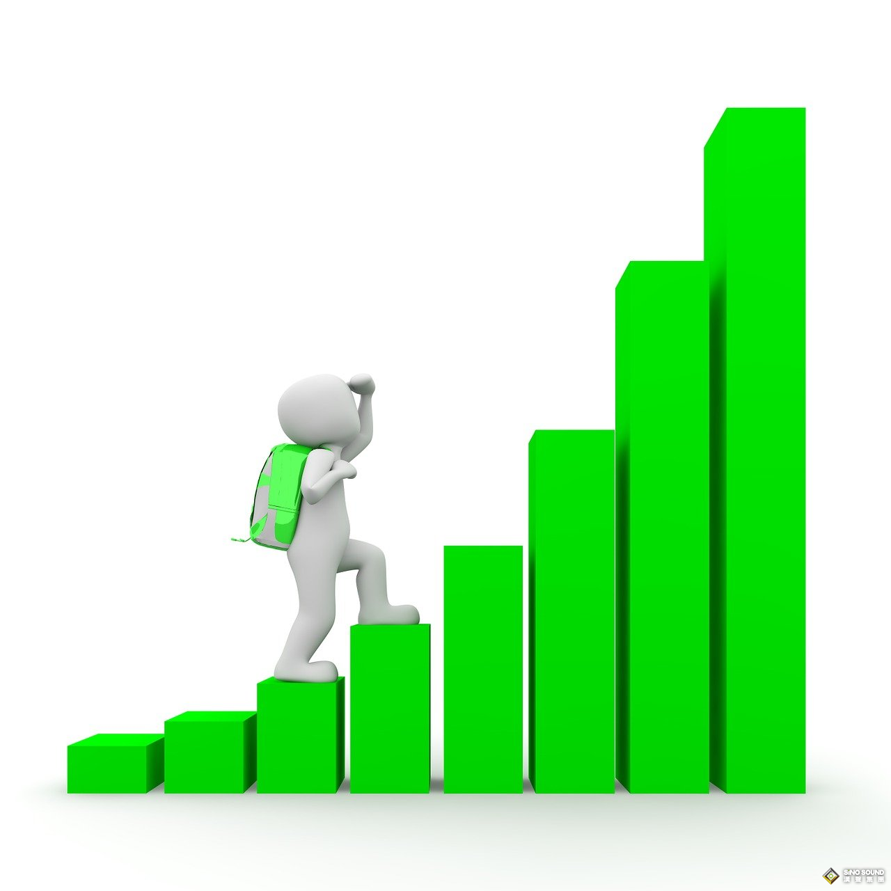 漢聲倫敦金投資入門的機會