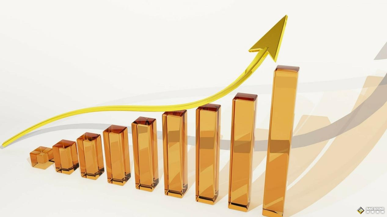 倫敦金未來趨勢牛市還在嗎？