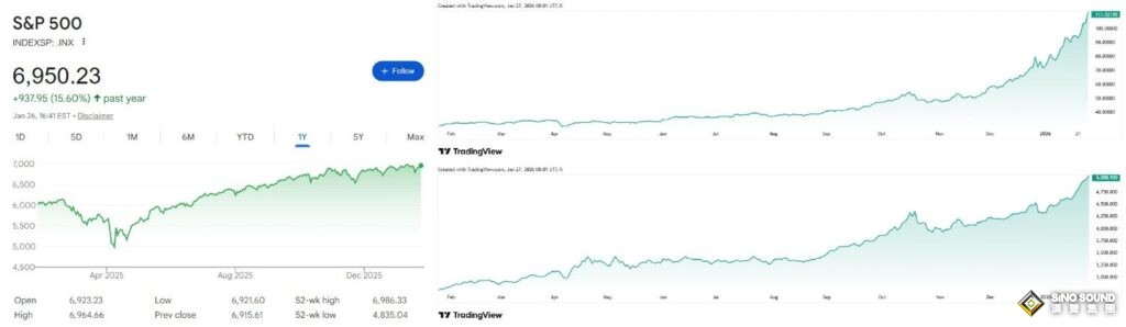 “全面崩潰倒計時已經開始”！資深交易員就下一次“大衰退”發出警告