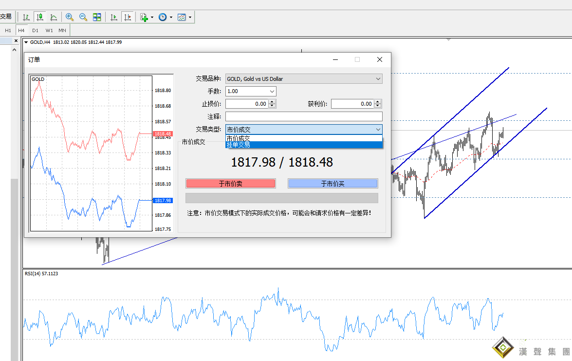 投資現貨黃金用什么軟件