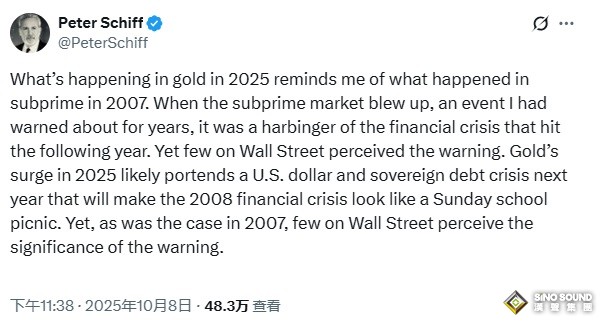 華爾街大鱷彼得·希夫警告：黃金暴漲可能預示“經濟災難”