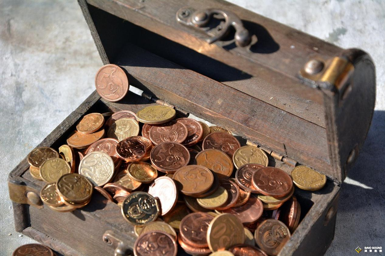 現貨黃金在金融產品中的占比