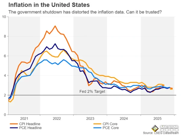一周重磅事件：美聯儲和加拿大央行來襲、美聯儲主席人選或出爐、日元或遭干預