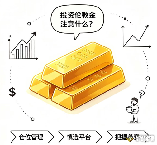 投資倫敦金注意什麼？新手必看的三大要點