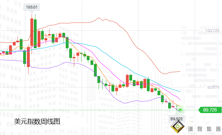 張堯浠:2020金價十年最佳、2021開門走高續看1928/40