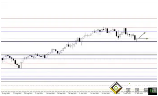 看空模式失效了？黃金料繼續劍指1900大關 黃金、白銀、原油最新操作策略