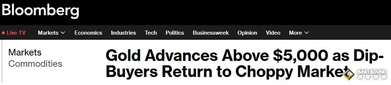 黃金開盤勁爆行情！金價暴漲超70美元突破關鍵阻力 彭博:與高市早苗勝選有關