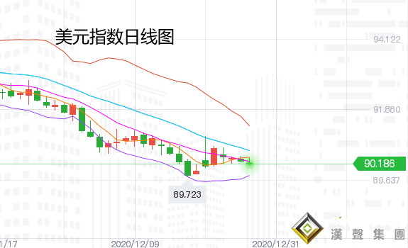張堯浠:脫歐與刺激陸續達成、黃金高開高走續看1908