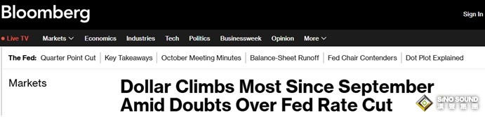 非農報告傳來大消息！美聯儲12月降息概率暴降 美元飆升創9月來最猛漲幅