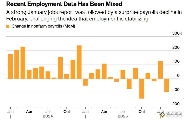 美聯儲決議最新前瞻！如何權衡中東戰爭衝擊？點陣圖和新聞發佈會極為關鍵